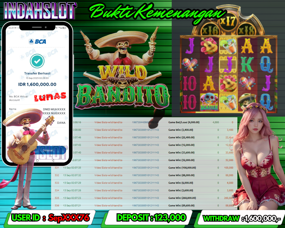 INDAHSLOT WILD BANDITO Rp 1,600,000,- LUNAS!!