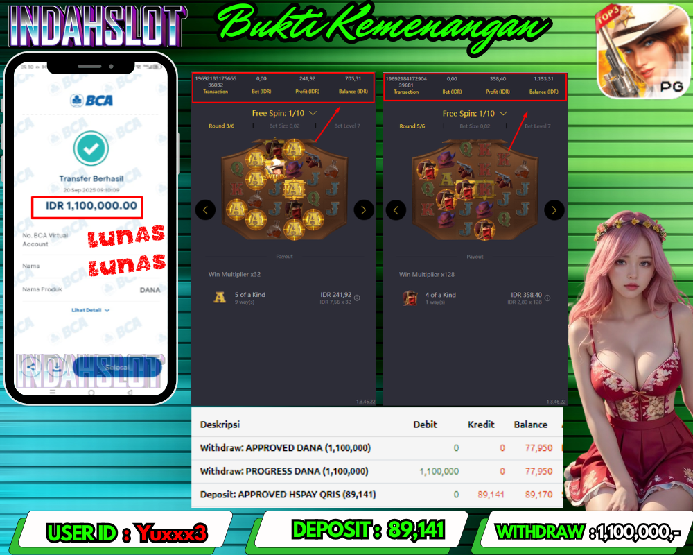 INDAHSLOT WILD BOUNTY SHOWDOWN Rp 1.100,000,- LUNAS!!
