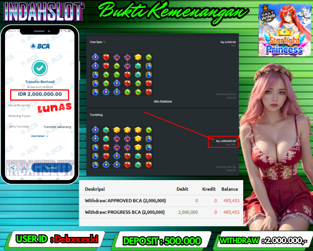 INDAHSLOT STARLIGHT PRINCESS Rp 2.000,000,- LUNAS!!