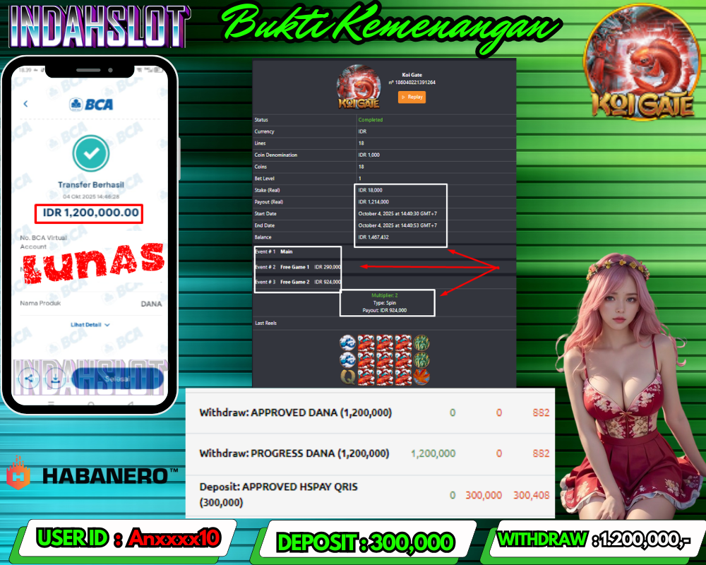 INDAHSLOT HABANERO ( KOI GATE ) Rp 1,200,000,- LUNAS!!