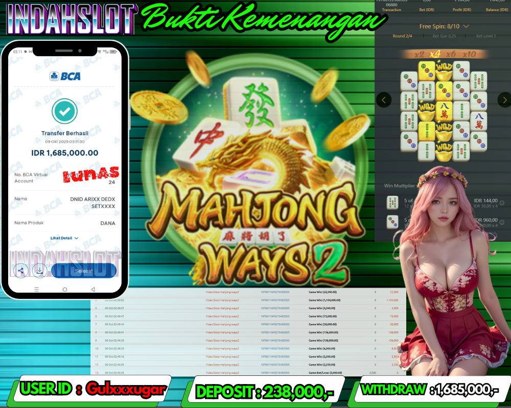 INDAHSLOT MAHJONG WAYS 2 Rp 1,685,000,- LUNAS!!