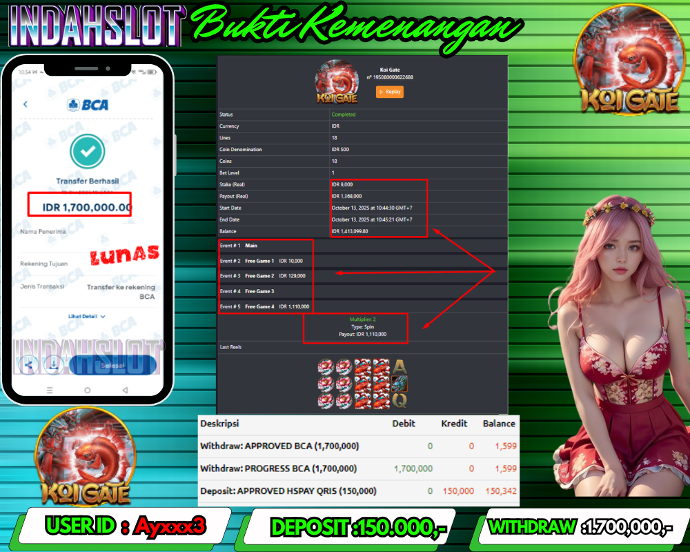 INDAHSLOT  KOI GATE Rp 1.700,000,- LUNAS!!