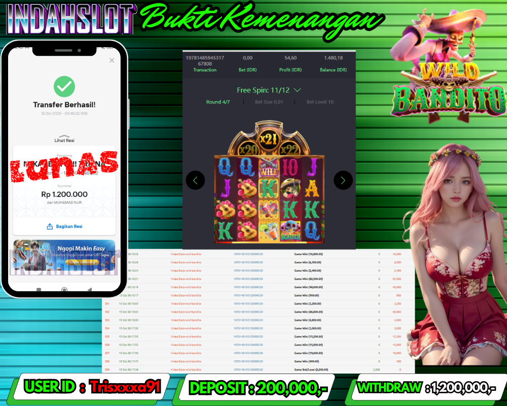 INDAHSLOT WILD BANDITO Rp 1,200,000,- LUNAS!!
