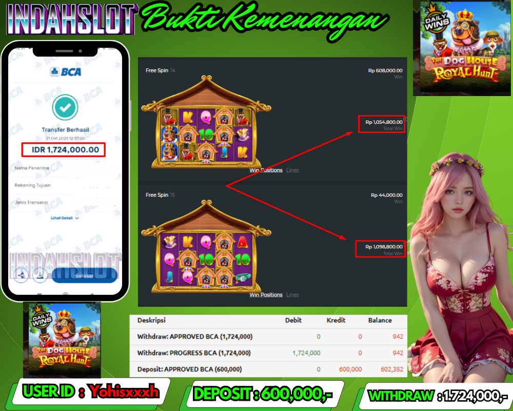 INDAHSLOT The Dog House - Royal Hunt Rp 1,724,000,- LUNAS!!