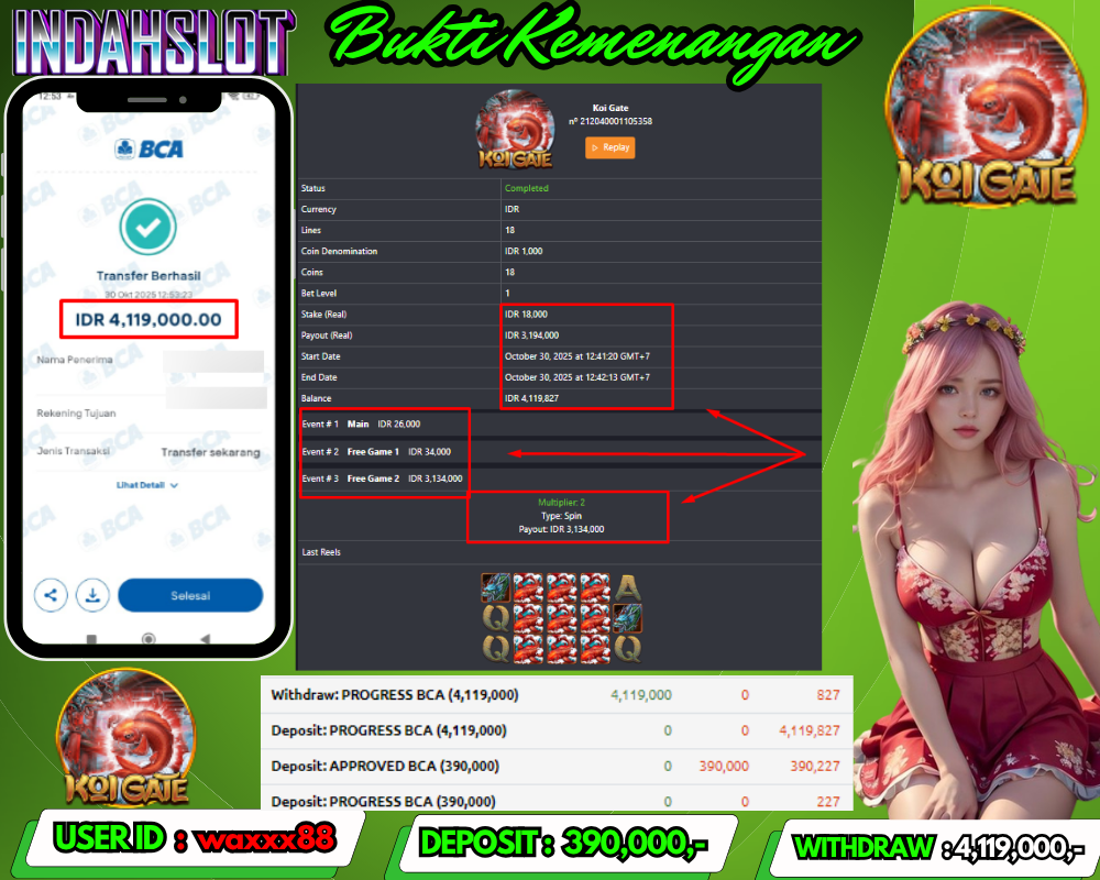 INDAHSLOT KOI GATE Rp 4,119,000,- LUNAS!!