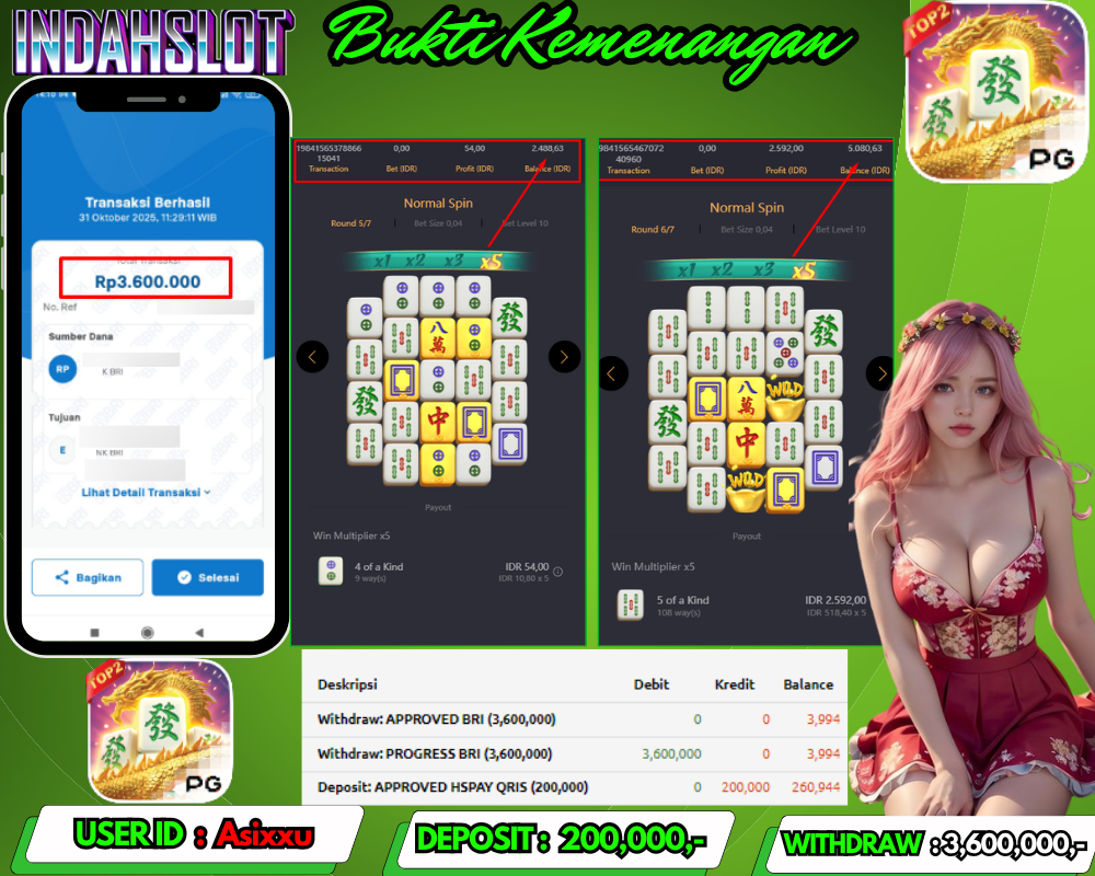 INDAHSLOT MAHJONG WAYS 2 Rp 3,600,000,- LUNAS!!