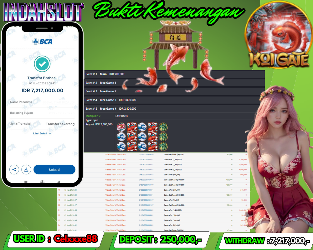 INDAHSLOT KOI GATE Rp 7,217,000,- LUNAS!!