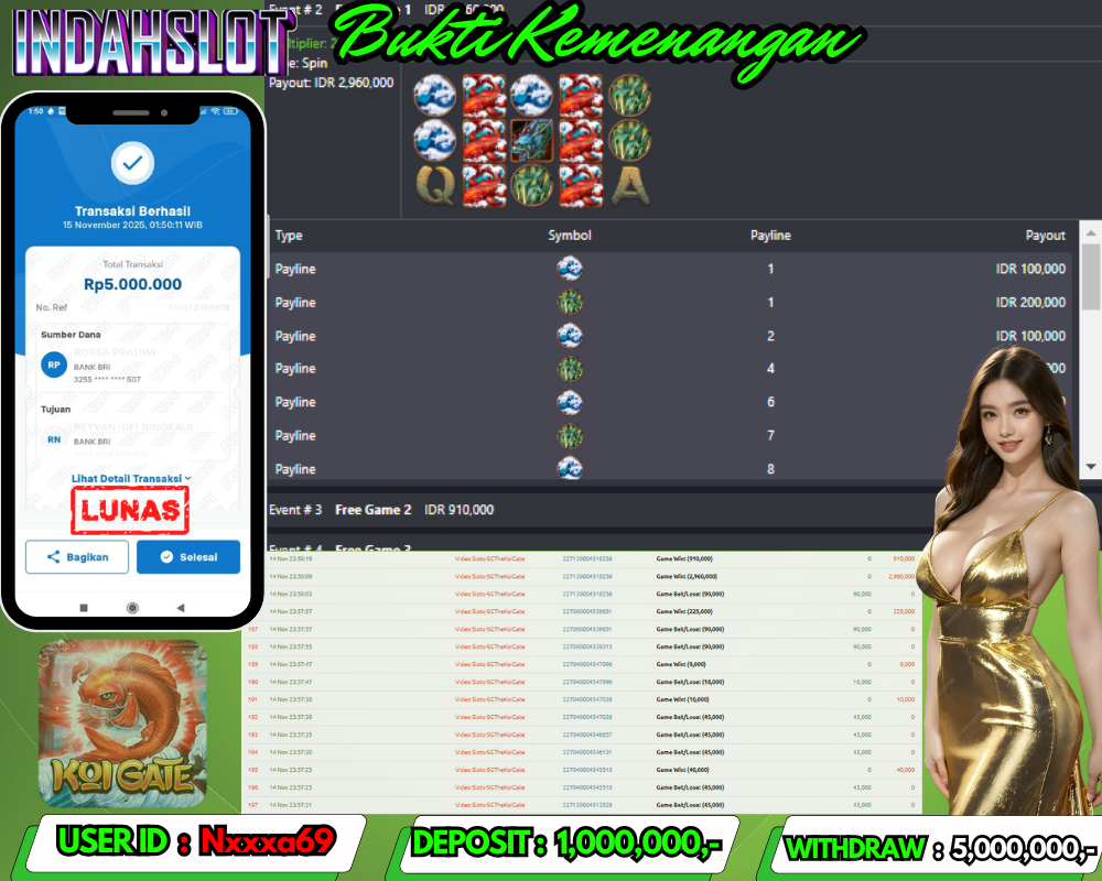 INDAHSLOT KOI GATE Rp. 5,000,000,LUNAS