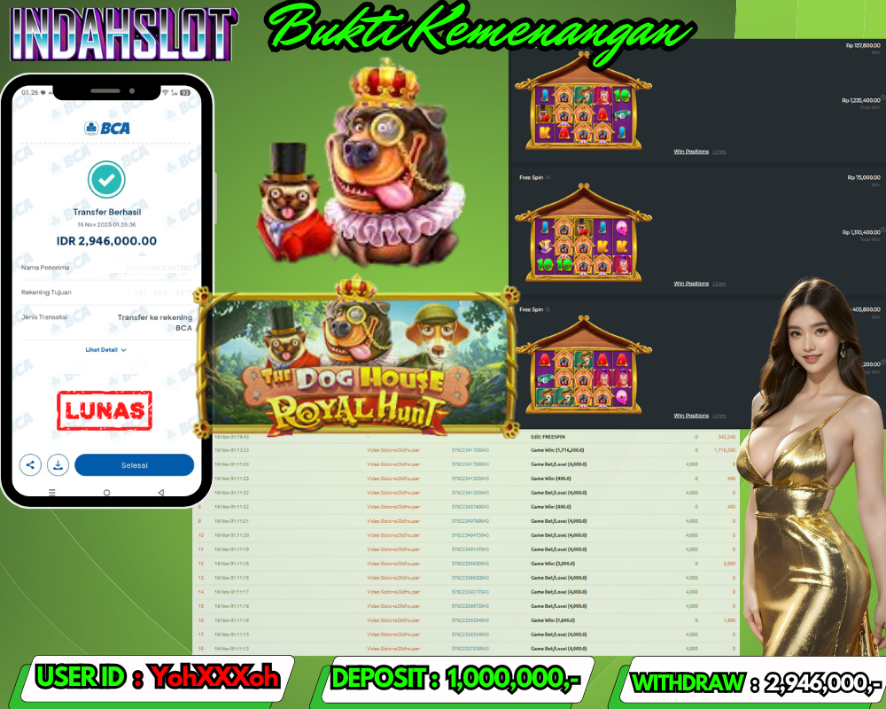 INDAHSLOT THE DOG HOUSE ROYAL HUNT Rp. 2,946,000,LUNAS