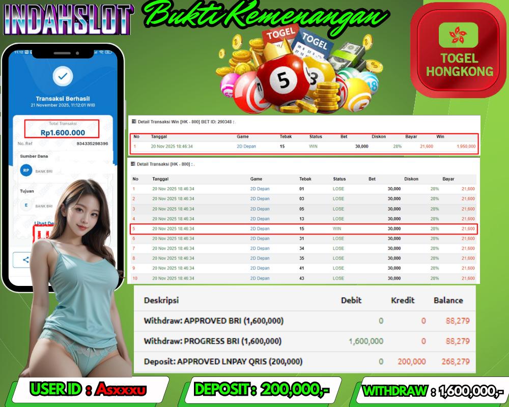 INDAHSLOT TOGEL ( HONGKONG ) Rp. 1.600,000,LUNAS