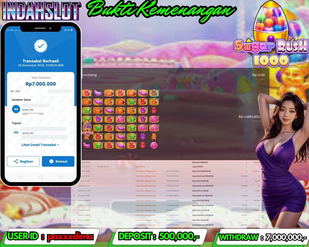 INDAHSLOT SUGAR RUSH 1000 Rp. 7,000,000,LUNAS