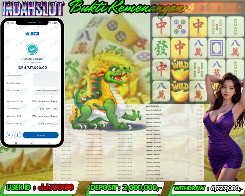 INDAHSLOT MAHJONG WAYS Rp. 6,727,000,LUNAS