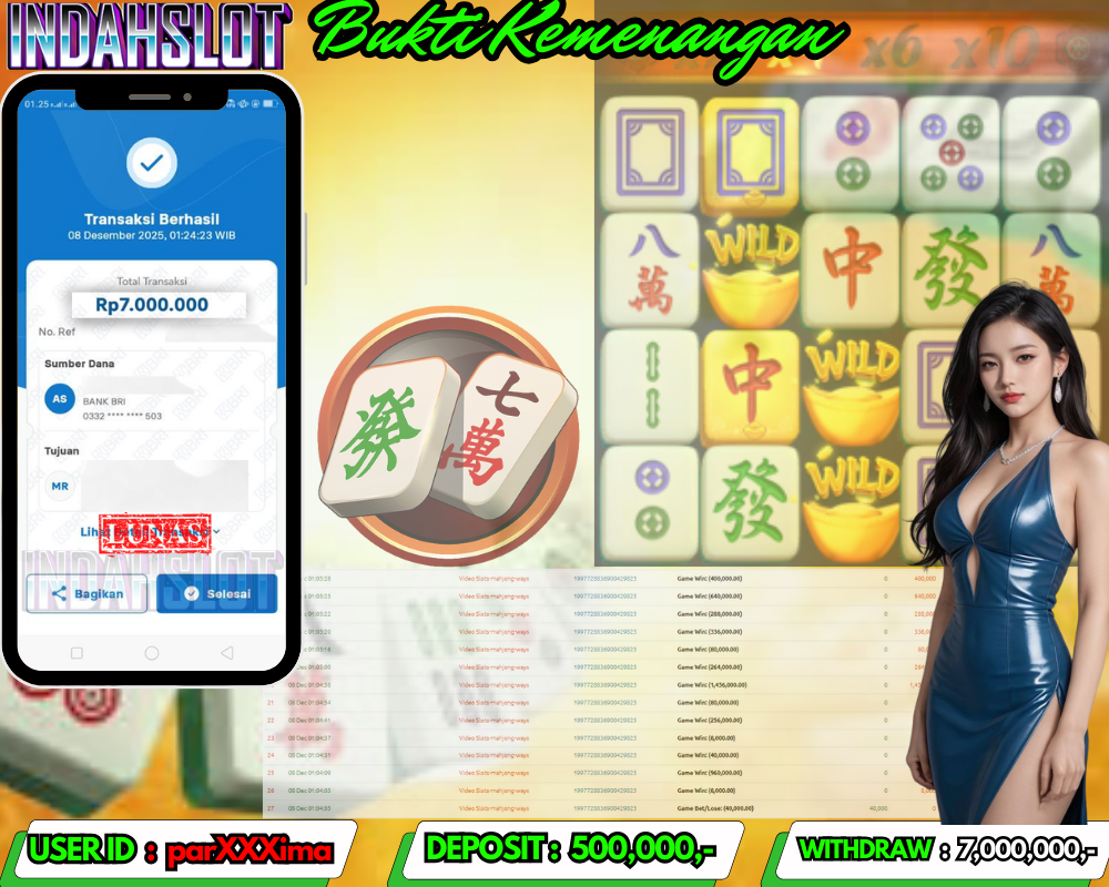 INDAHSLOT MAHJONG WAYS Rp.7,000,000LUNAS