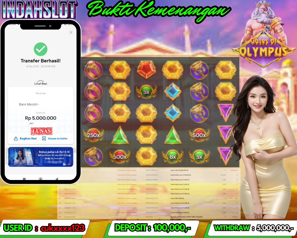 INDAHSLOT GATES OF OLYMPUS Rp.5,000,000LUNAS