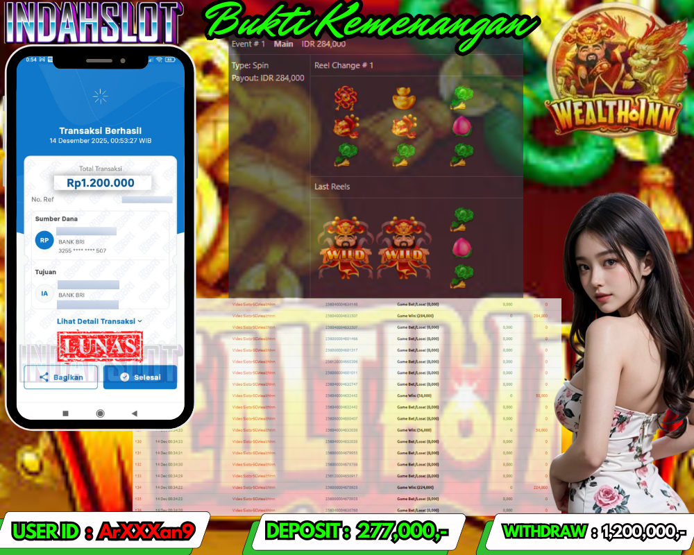 INDAHSLOT WEALTHOINN Rp.1,200,000LUNAS