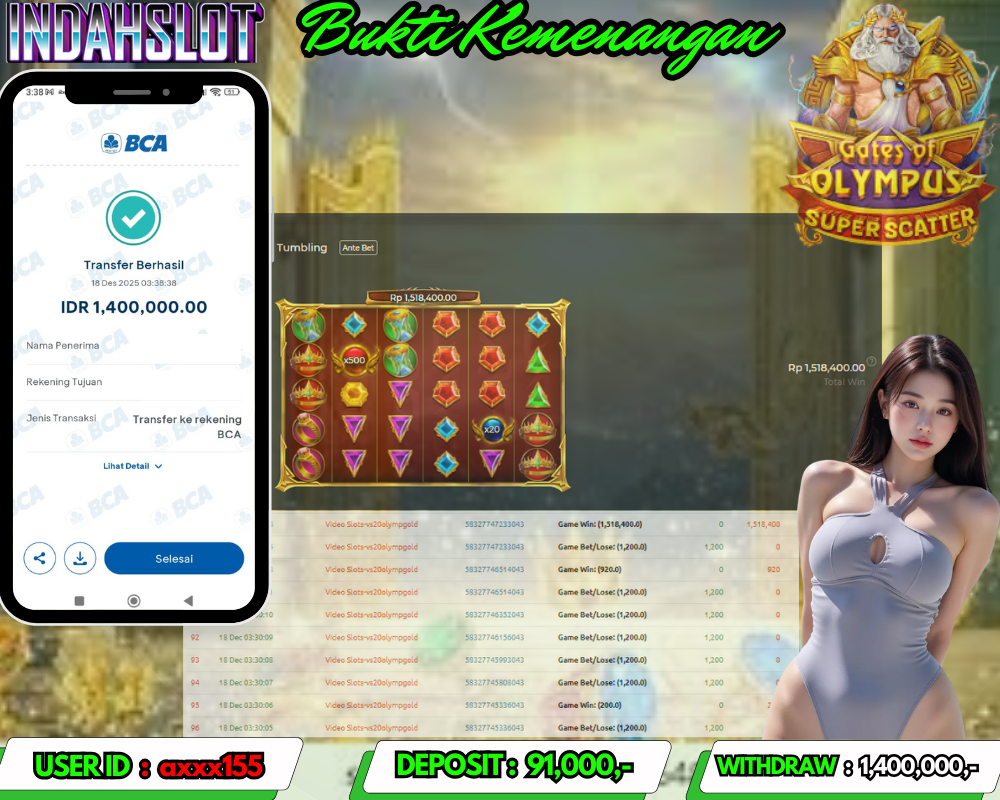 INDAHSLOT GATE OF OLYMPUS SUPER SCATER Rp.1,400,000 LUNAS