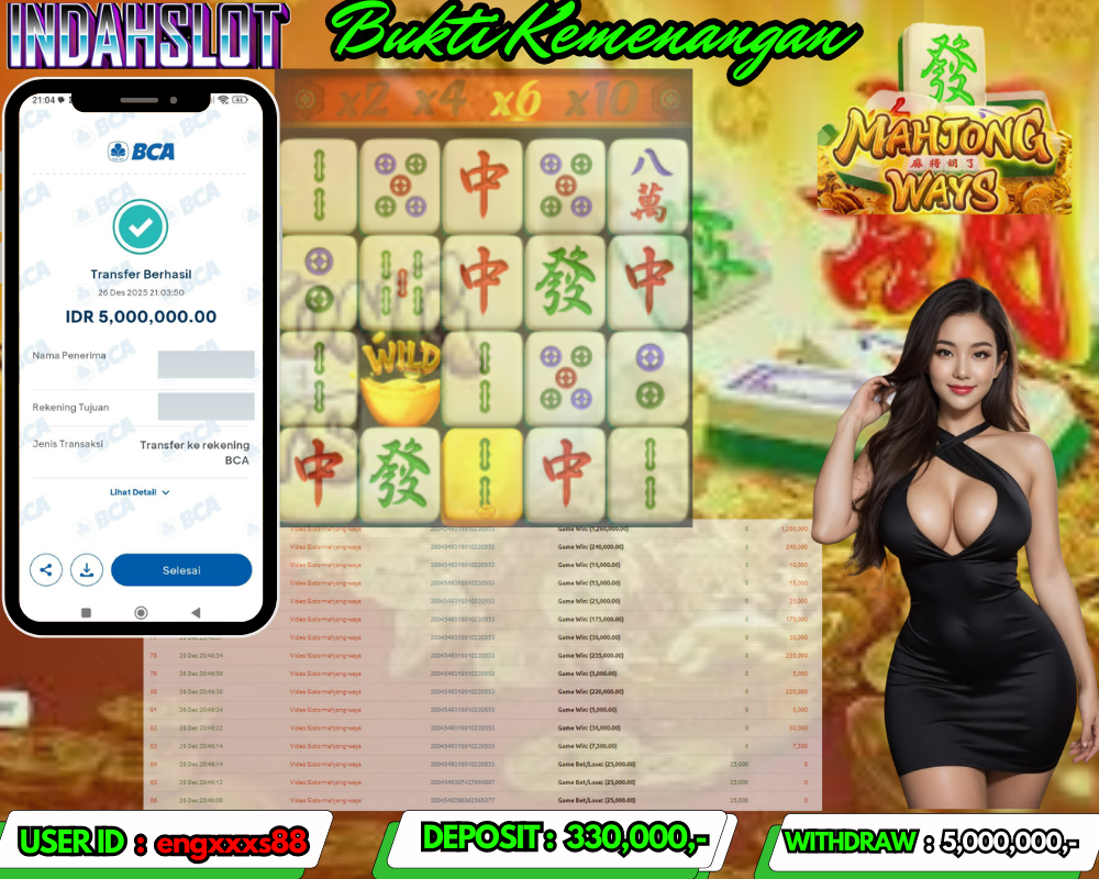INDAHSLOT MAHJONG WAYS Rp.5,000,000 LUNAS