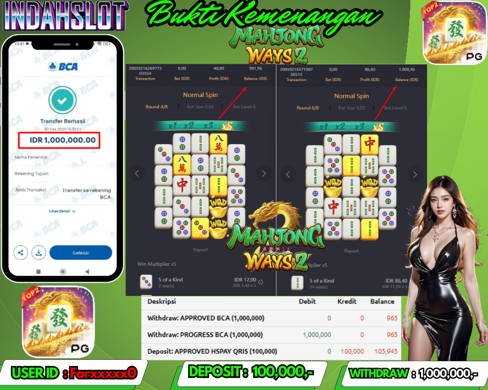 INDAHSLOT MAHJONG WAYS 2 Rp.1.000.000 LUNAS