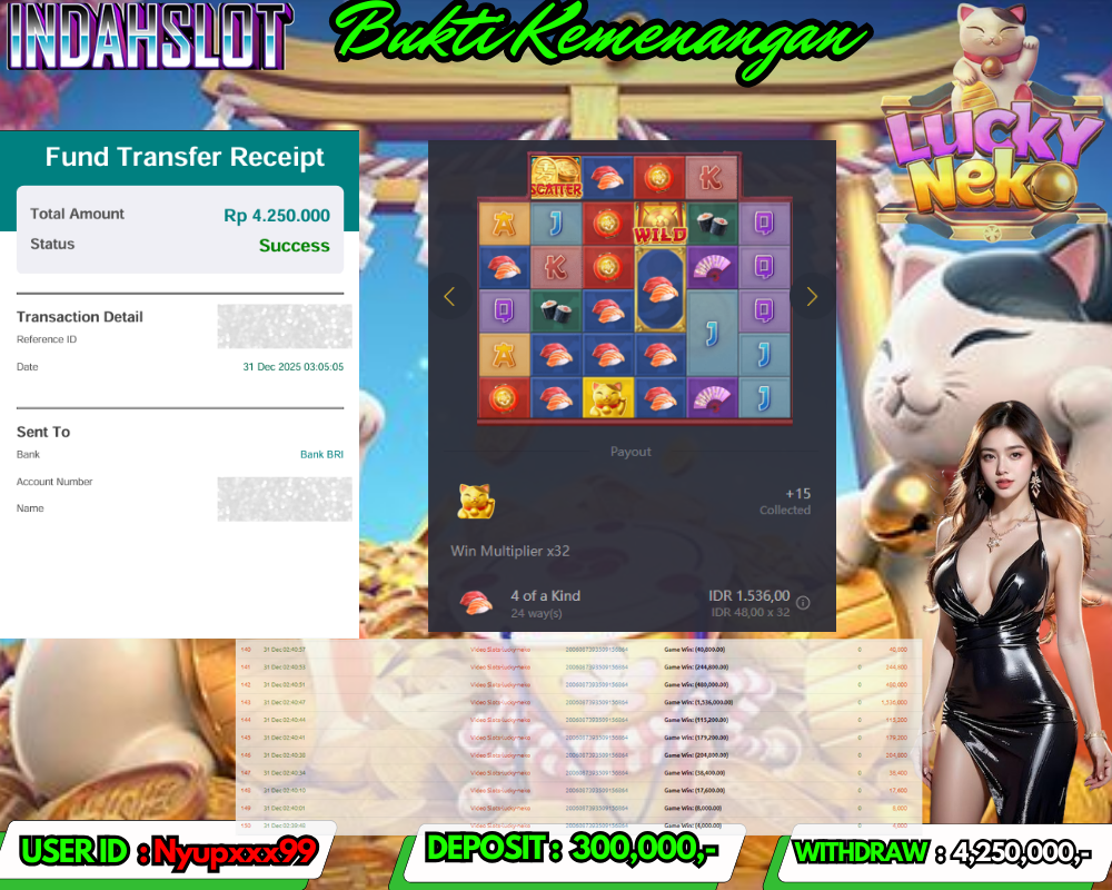 INDAHSLOT LUCKY NEKO Rp.4,250,000 LUNAS