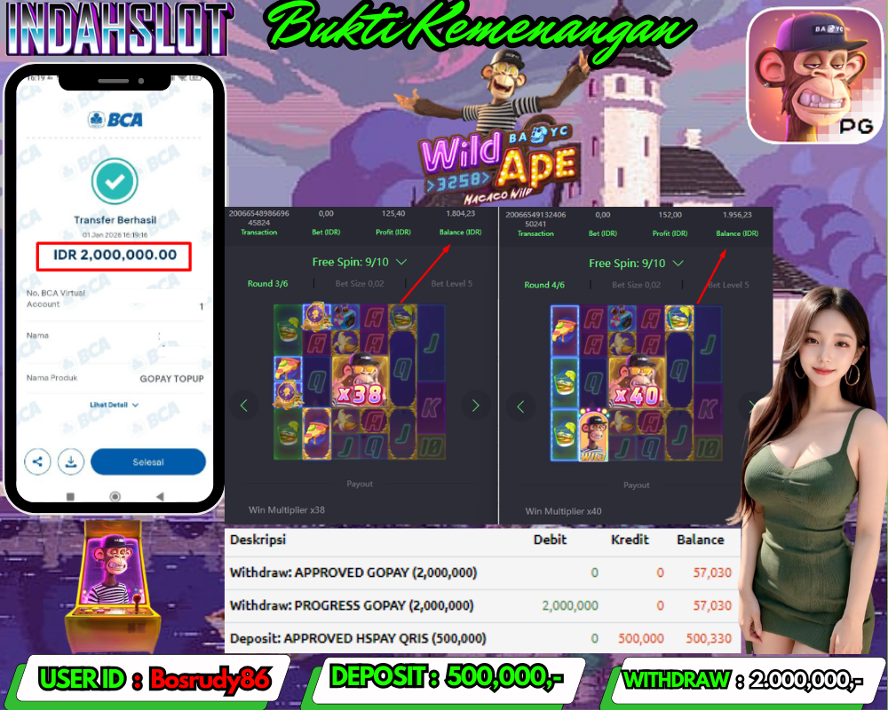 INDAHSLOT WILD APE Rp.2.000.000 LUNAS