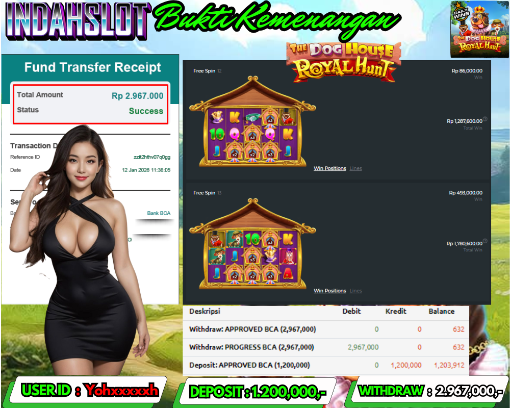 INDAHSLOT THE DOG HOUSE ROYAL HUNT Rp.2.967,000 LUNAS